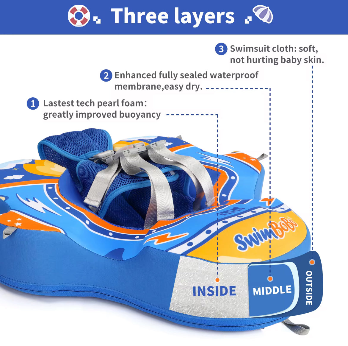 Non-Inflatable Swimming Float