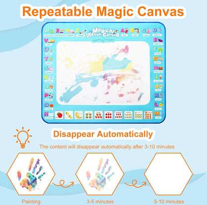 Magical Drawing Water Mat