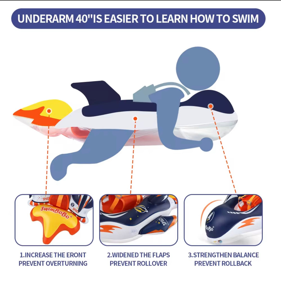 Inflatable Swimming Float